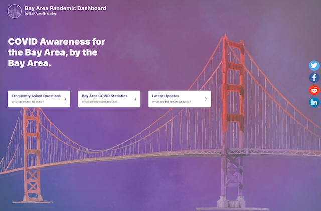 Covid-19 Dashboard for San Francisco Bay Area Image #1