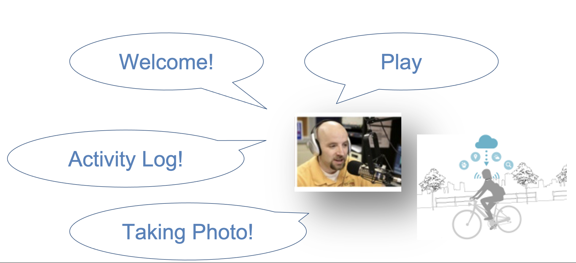 Future Experience Program Image #2
